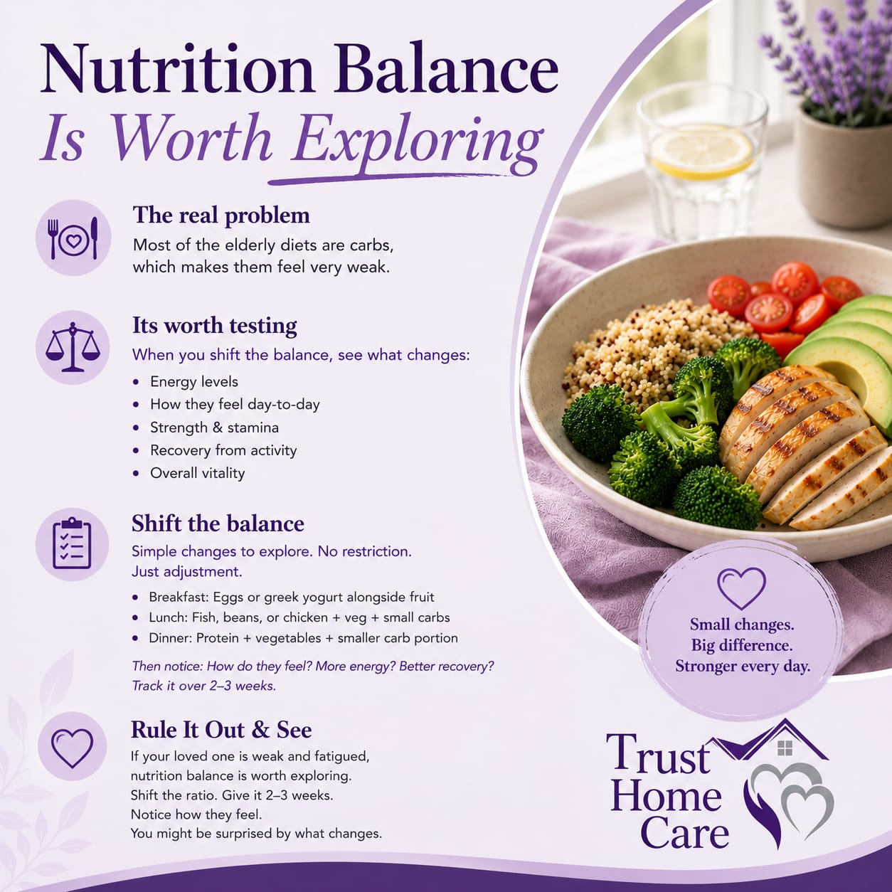 Trust Home Care